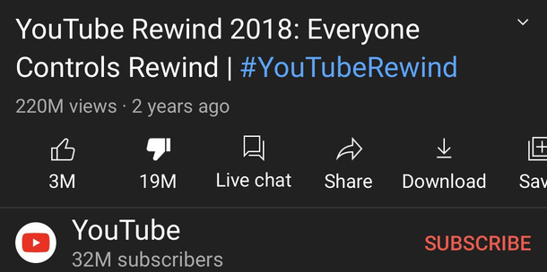 Lest we forget its here Remember the  million