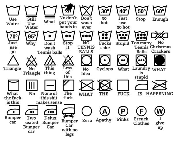 Lets all agree laundry icons are bullshit x-post rcrappydesign
