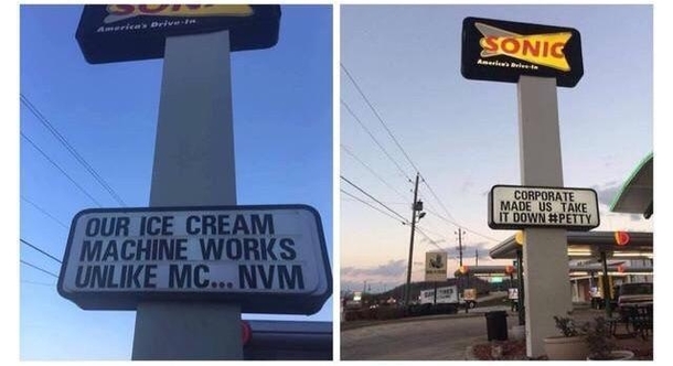 Level  Pettiest