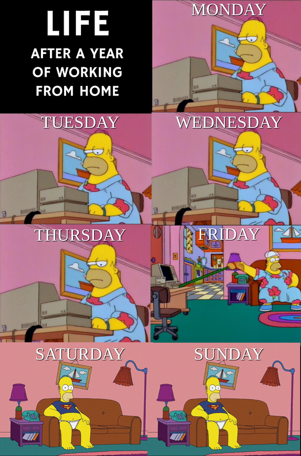 Life After A Year Of Working From Home