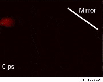 Light bouncing in a mirror captured at B frames per second