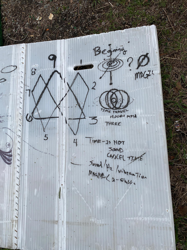Local drug addict discovers secrets to time travel found in what looked like a drug addicts dumping nest while on a walk