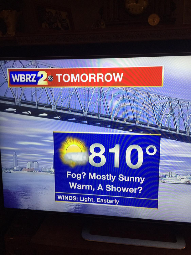 Local weather in Baton Rouge