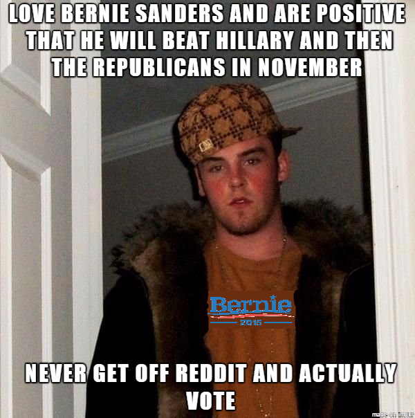 Looking at you - reddit voters