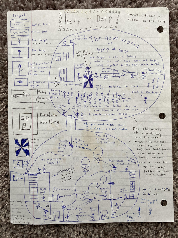 Looking through old stuff and I find this treasure I made in th grade Im  now