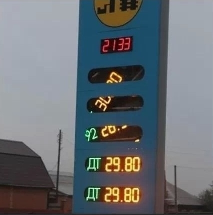 Looks like gas prices are falling