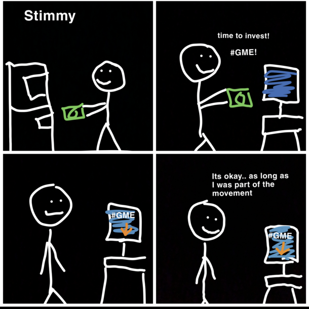 Low Budget