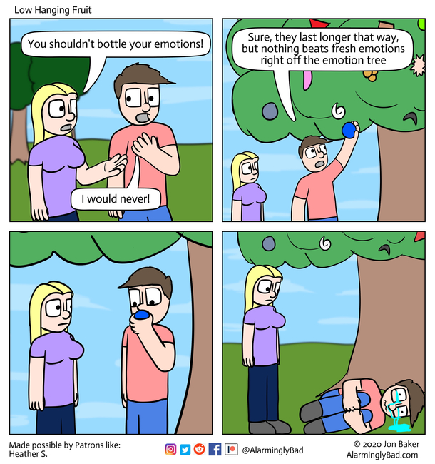 Low Hanging Fruit