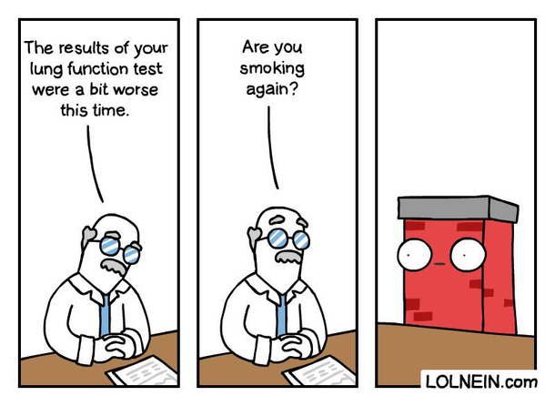 Lung Function