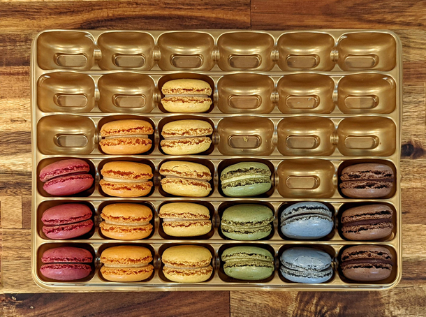 Macaron flavor preference chart