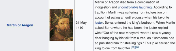 Martin of Aragons cause of death