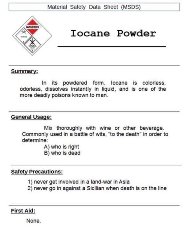 Material Safety Data Sheet