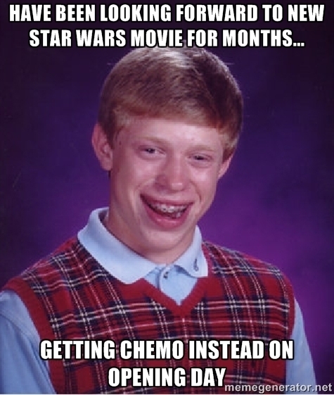 May the force be with me I guess