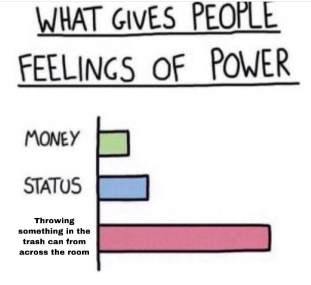 Maybe its just me