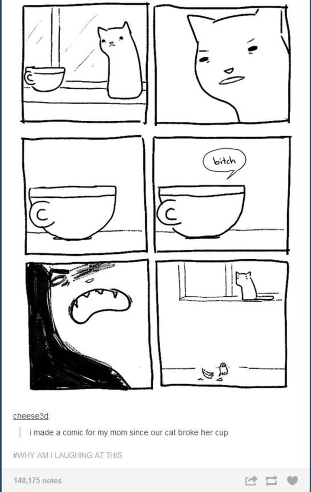 Mean cup