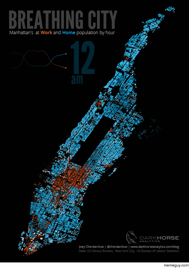 Mesmerizing Breathing City created via Excel 