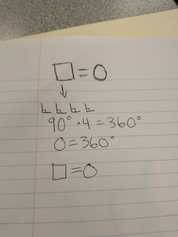 Meth class