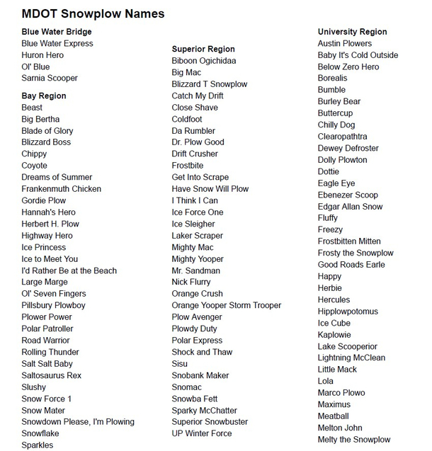 Michigan Department of Transportation Snowplow Names