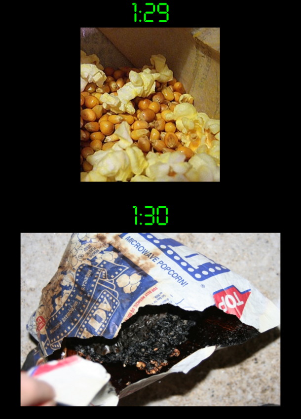 Microwave Popcorn