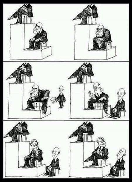 Middle Class Syndrome