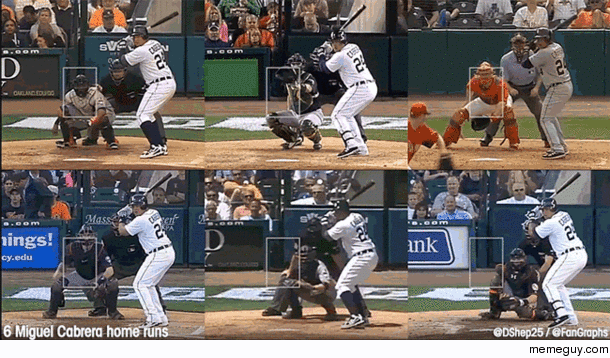 Miguel Cabreras ability to cover the plate