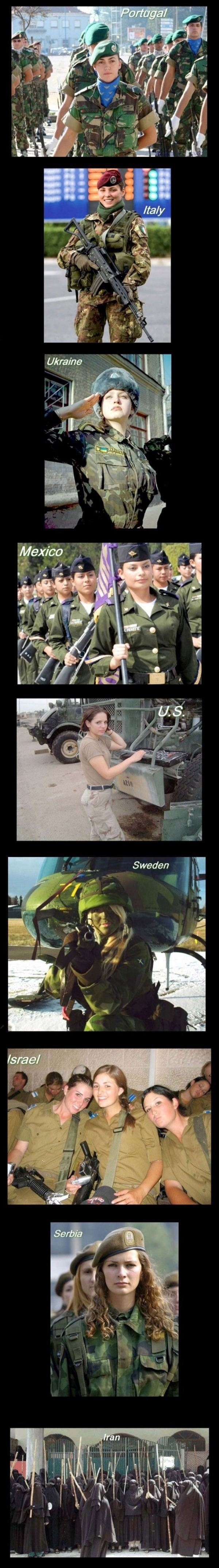 Military Women