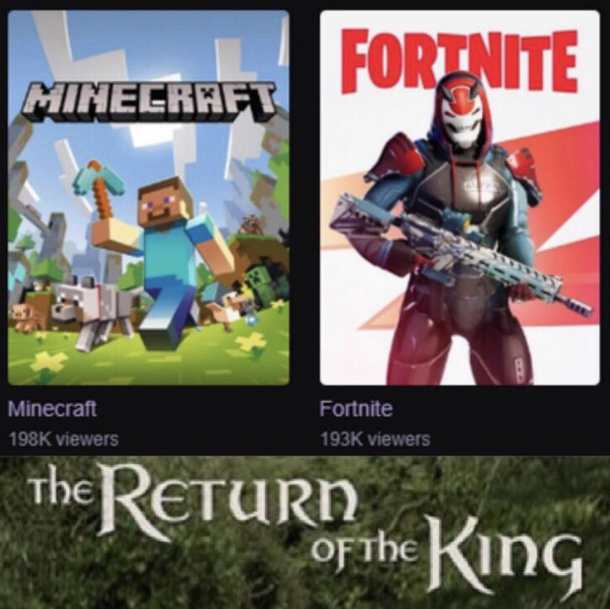 Minecraft takes the throne again