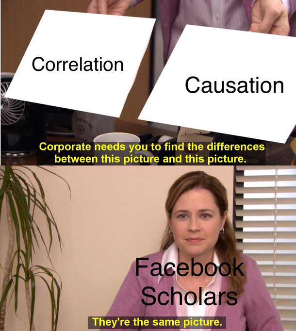 Minimum effort OC