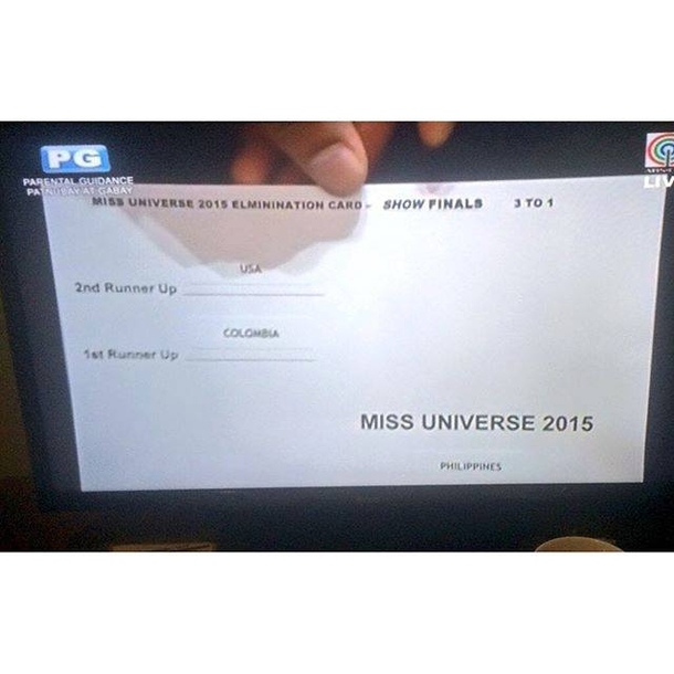 Miss Universe  results card that Steve Harvey cant read