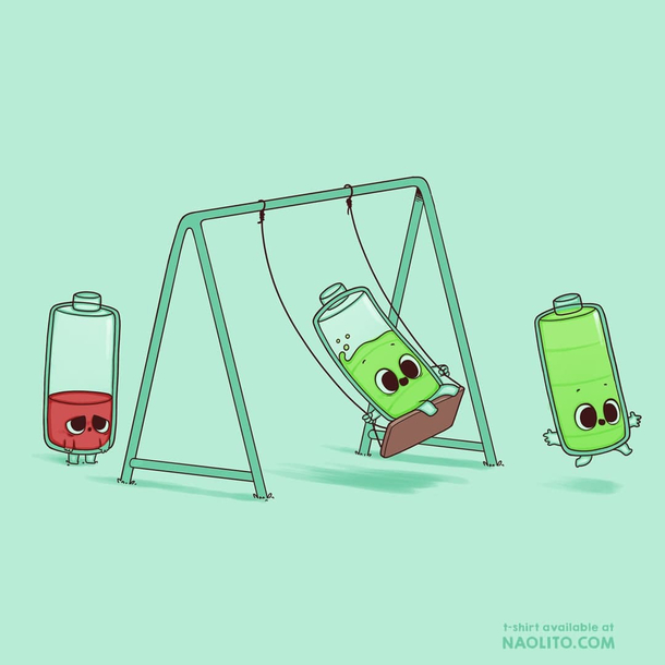 Mood Swings