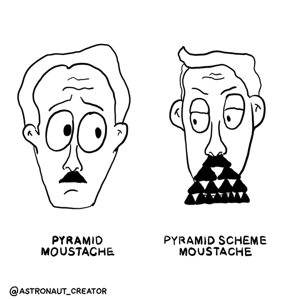 Moustache styles