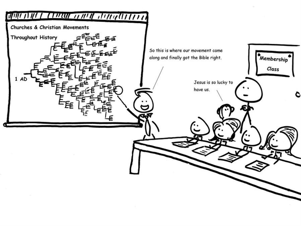 Movements Throughout History