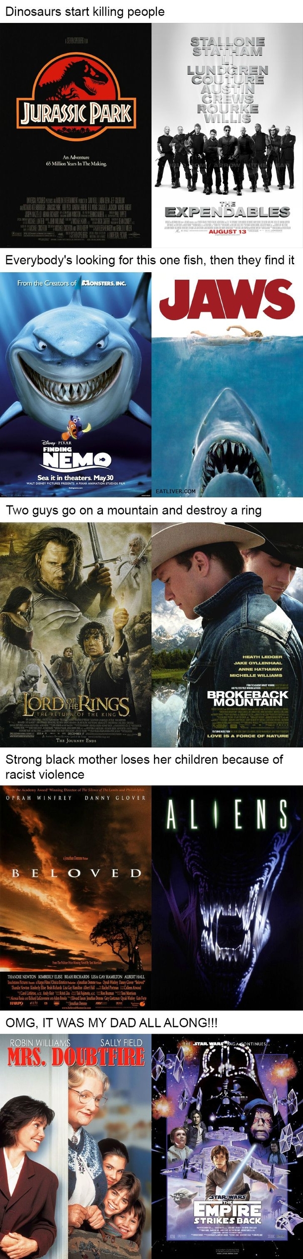 Movies that can be described with the same sentence