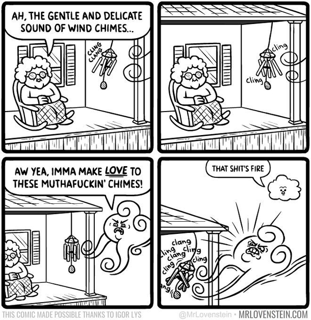 Muthafuckin Chimes