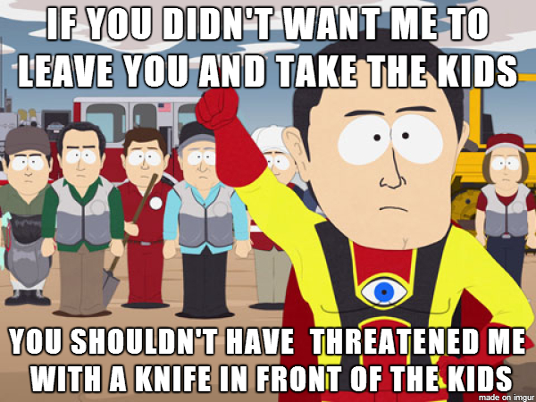 My abusive ex-wife still threatens me to this day