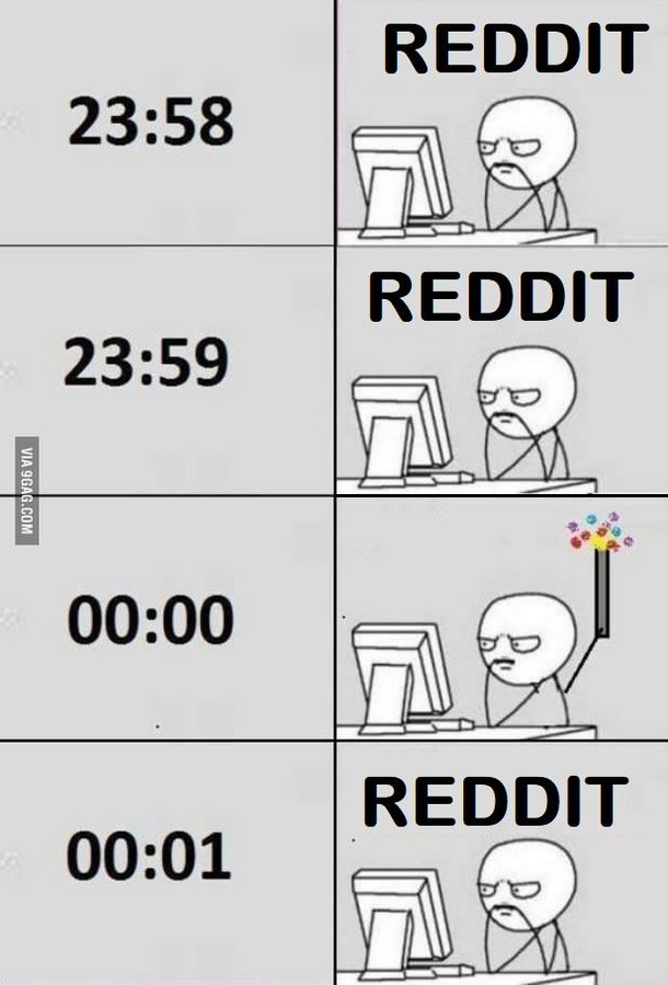 My birthday is in less than  min and this is how I plan to celebrate it