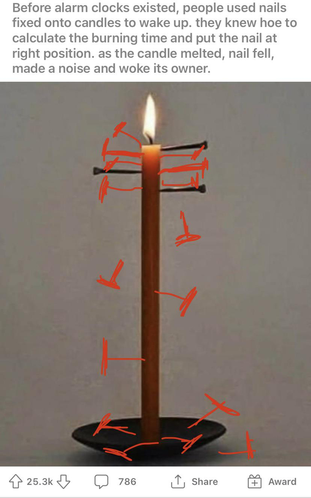 My candle if I were alive before alarm clocks