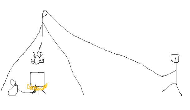 My fiances diagram showing how he will deep-fry our turkey After I expressed safety concerns