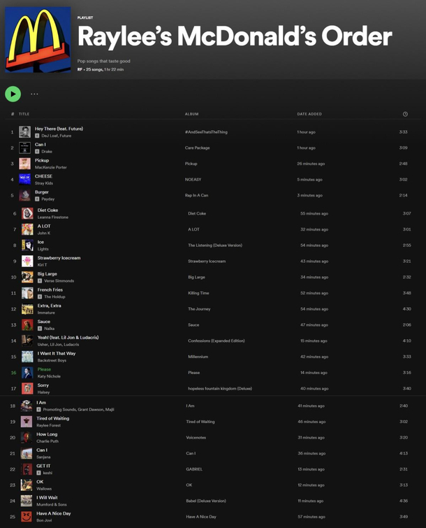 My late night Spotify playlist 