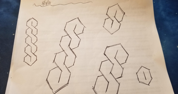 My notes for todays Zoom meeting