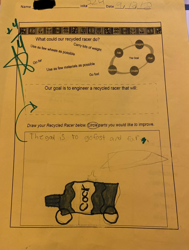 My sister in law just showed me a picture of school work my nephew did a few years ago and it was posted on the wall at his school Its his coke car