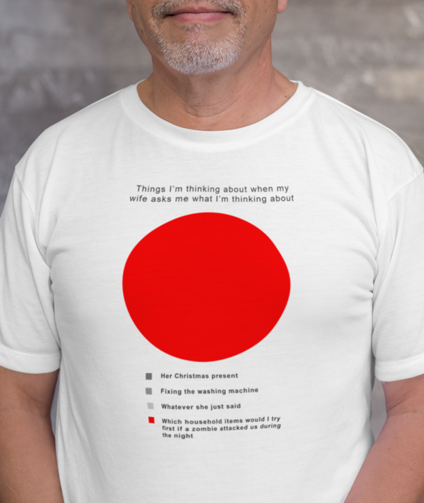 my wife wanted to show me that she can make shirts too