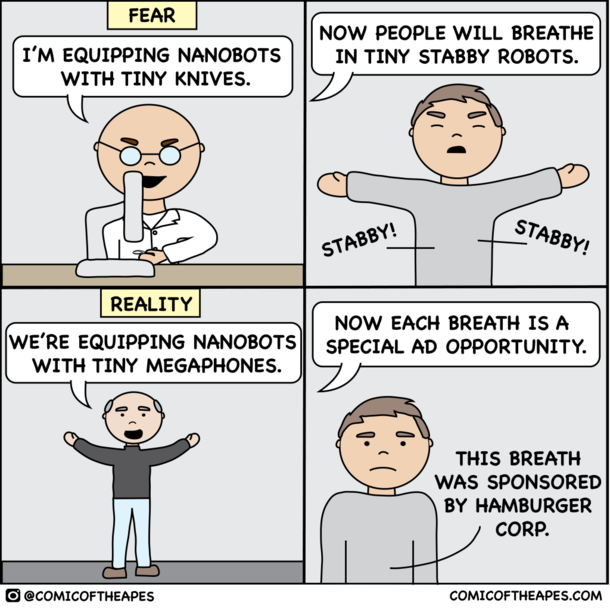 Nanobot fears vs reality