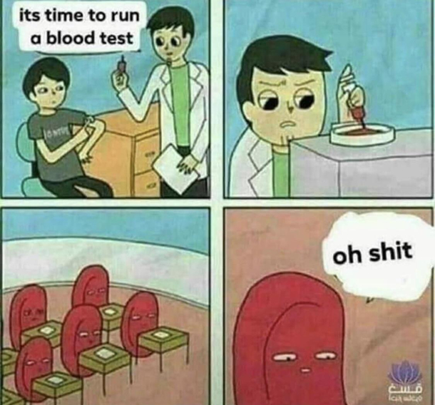 Negative result