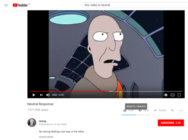 Neutral Response