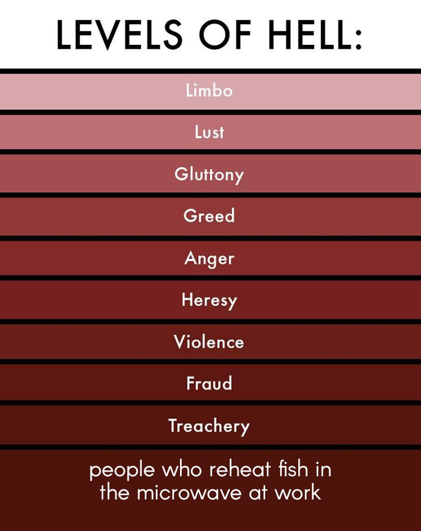 Never be that guy