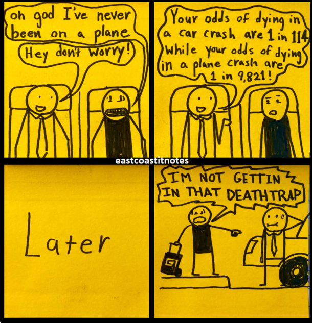 never tell me the odds