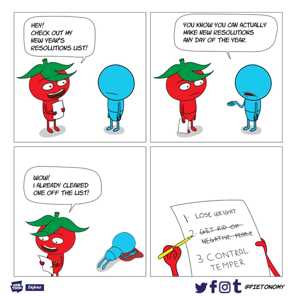New Year Resolutions