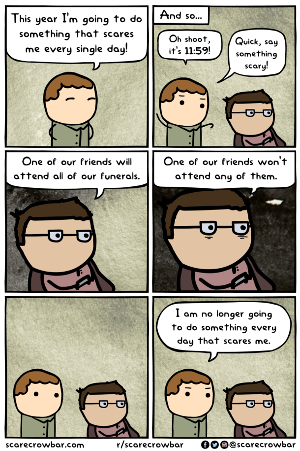 New Years Resolutions Revisited 