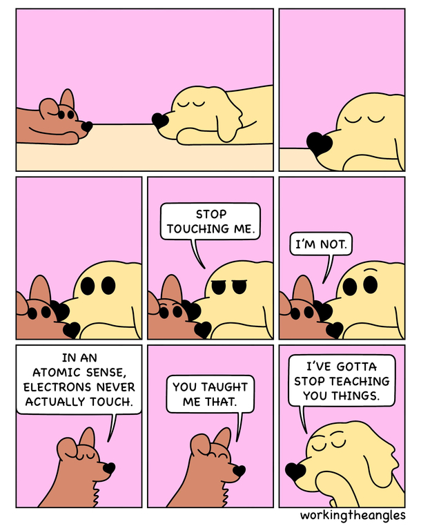 No Touchy 